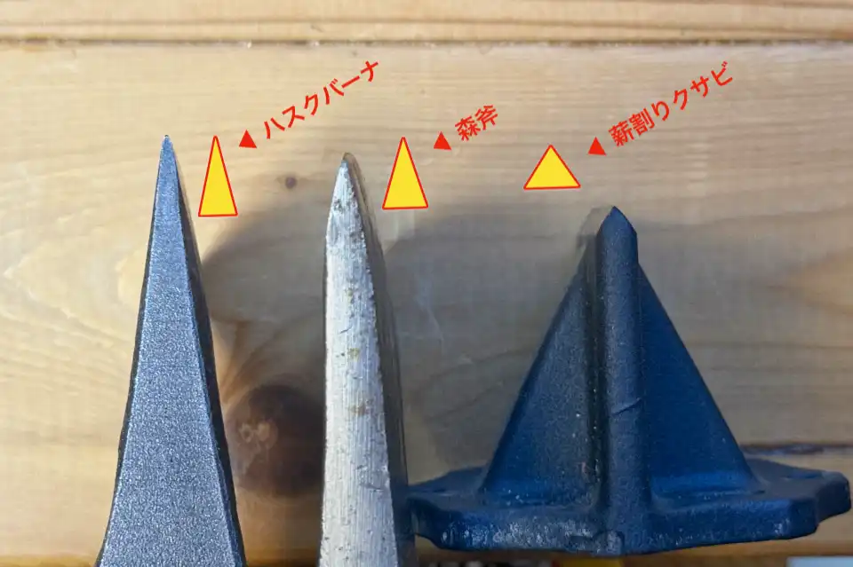薪割りの葉の角度